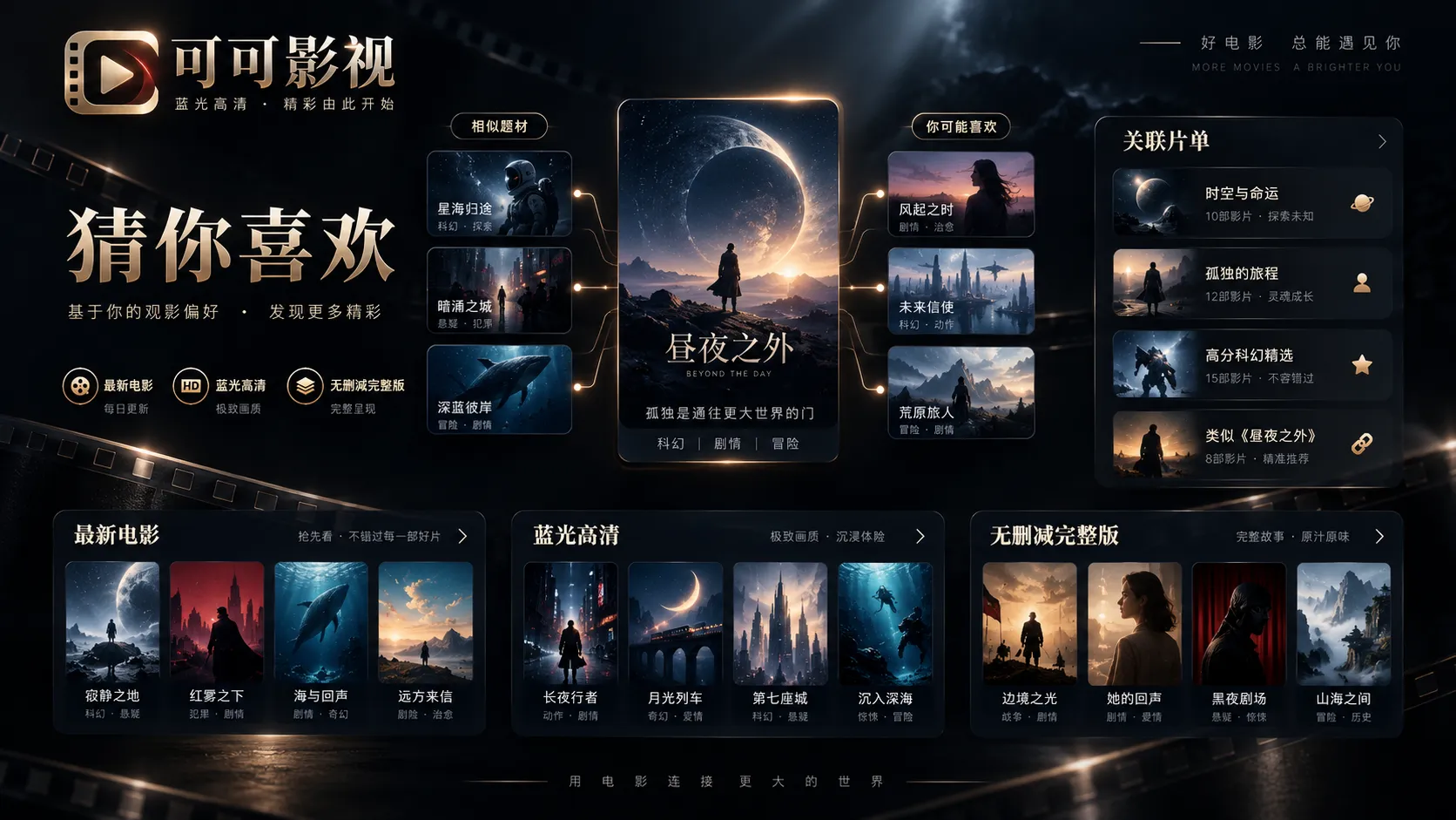 成片结构与案例匹配